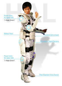 Cyberdyne-robot-suit-HAL